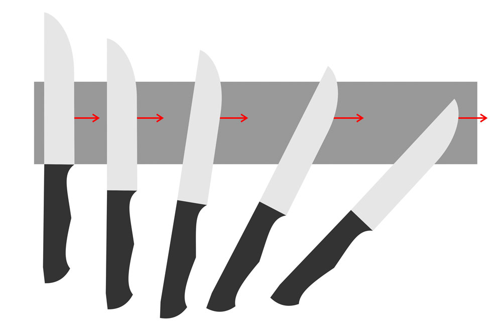 Как заточить нож на заточном станке