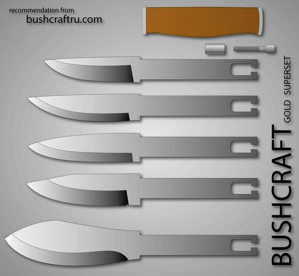 Набор ножей для различных задач